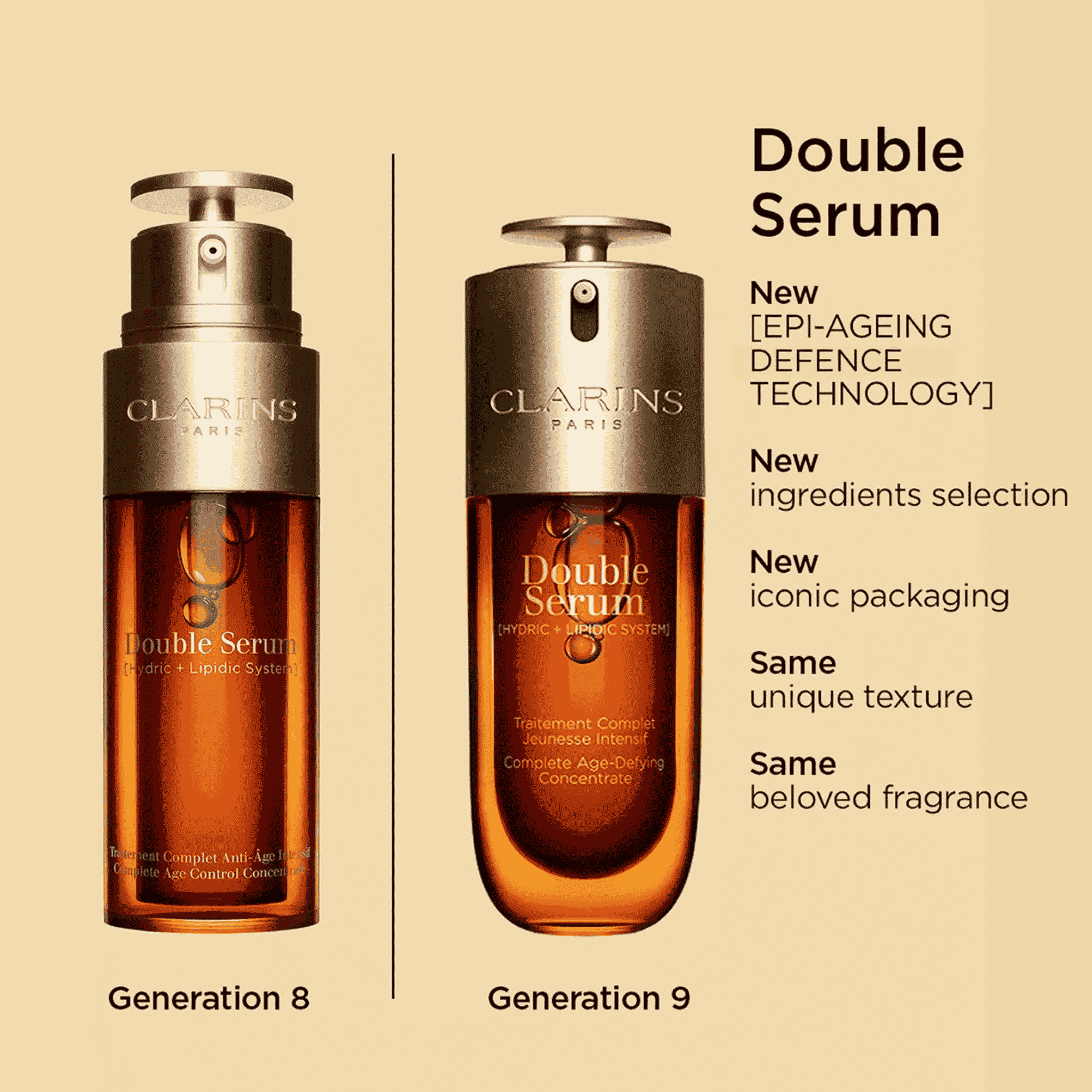 Clarins Double Serum, 100ml